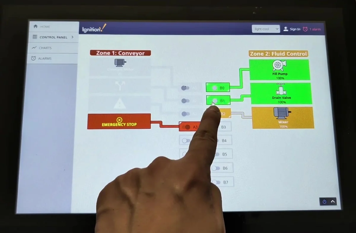 Ignition Perspective control panel view showing conveyor and fluid control zones on a NODKA IPC platform